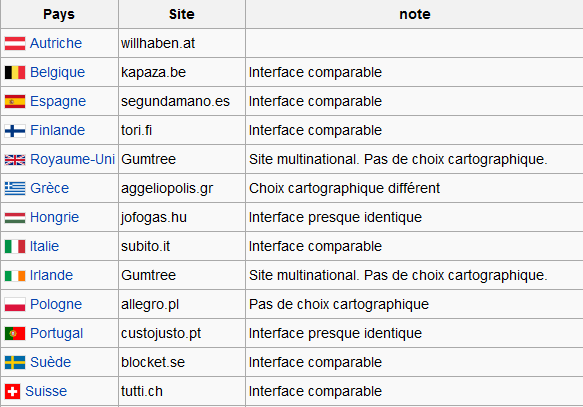 alfetta - Page 19 Site10