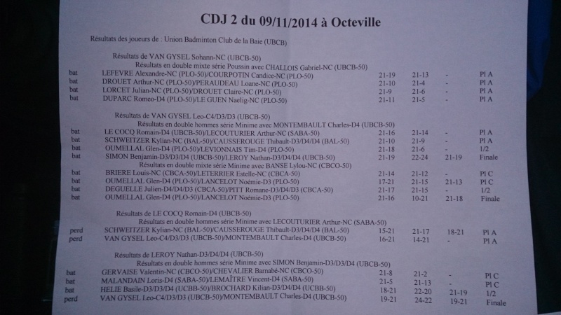 TDJ 2 - Octeville - Dimanche 09 Novembre Result14