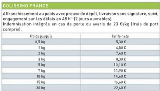 Tarifs Colis France Poste10