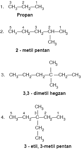 Konu-16: Hidrokarbonlar Isimle10