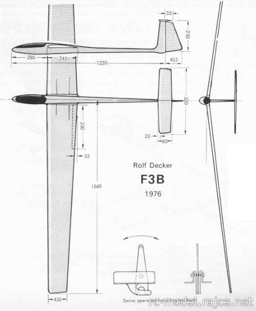 Historique du planeur F3B Tripty11