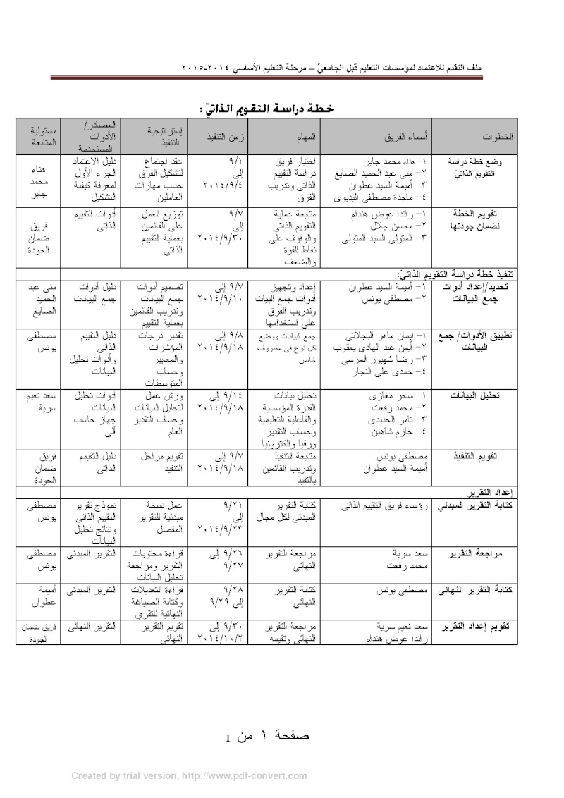 خطة دراسة التقييم الذاتى للعام الدراسى 2014/2015 __oiua10