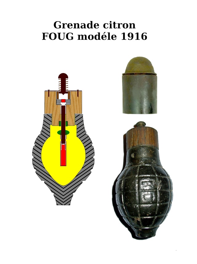 la grenade Citron Foug m1916 3516