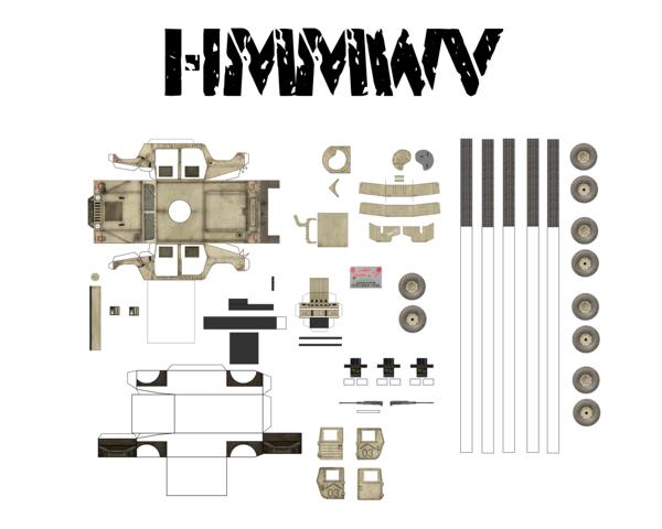 High Mobility Multipurpose Wheeled Vehicle/ HMMWV Forum_10