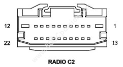 autoradio - AUTORADIO GPS EUROPE DVD TNT IPOD BLUETOOTH IPOD MP3 - Page 28 Pinout11