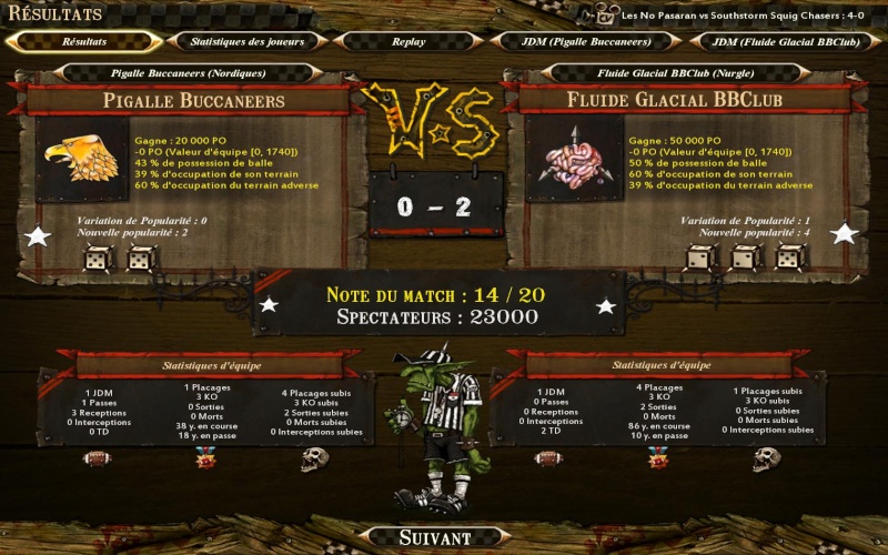 [Relax] Fluide Glacial BBClub 2-0 Pigalle Buccaneers [Mister V.] Bloodb10
