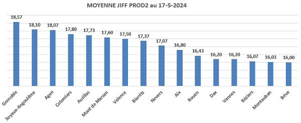 2023 - TEMPS DE JEU ET JIFF 2023/ 2024 362