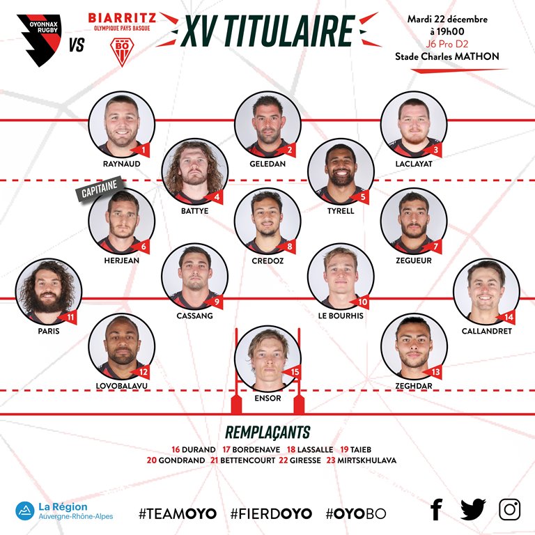 OYONNAX RUGBY - BOPB (6ème journée) - Page 2 Epxrbl10