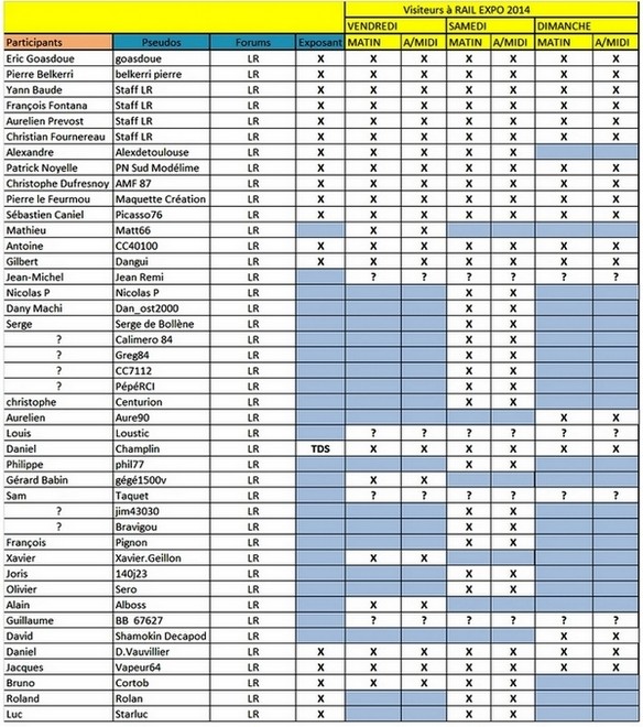 Railexpo 2014 à Pontoise - Page 2 Membre26