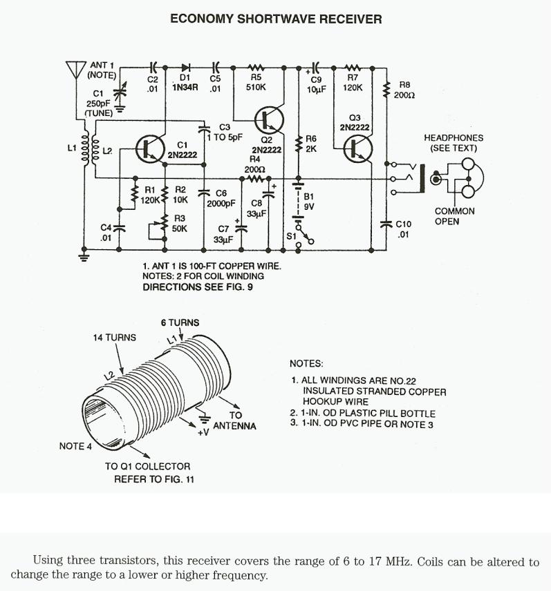 Emetteur Récepteur Radio : Schéma, Construction, Portée... - Page 2 Econom10