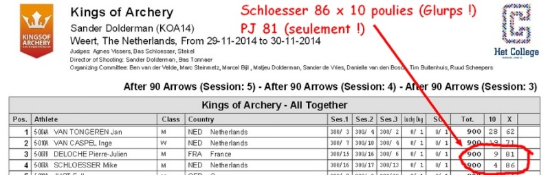 Kings of Archery 2014 (Pays-Bas) - Page 2 Captur10