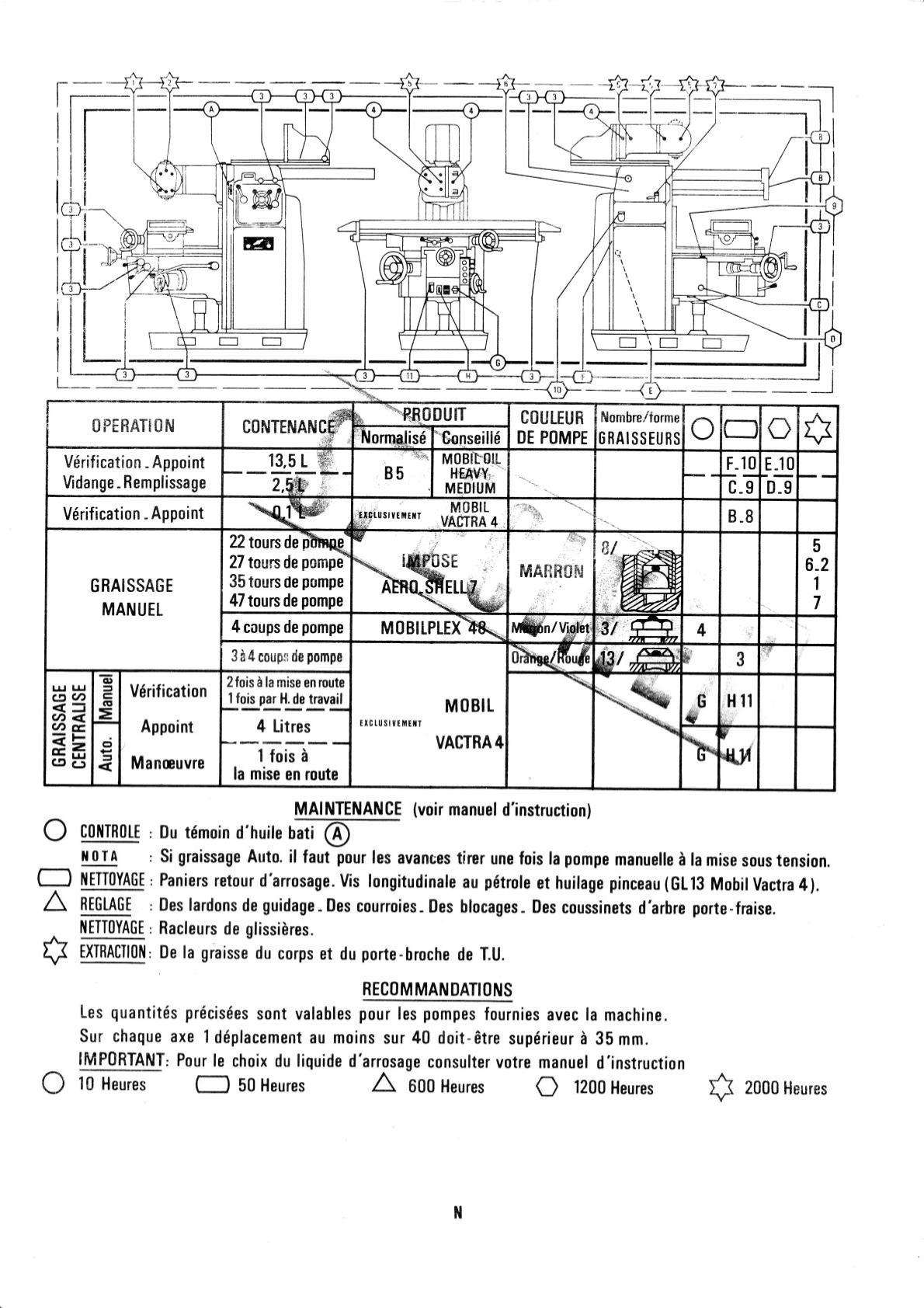 Dufour 624 Uw1410