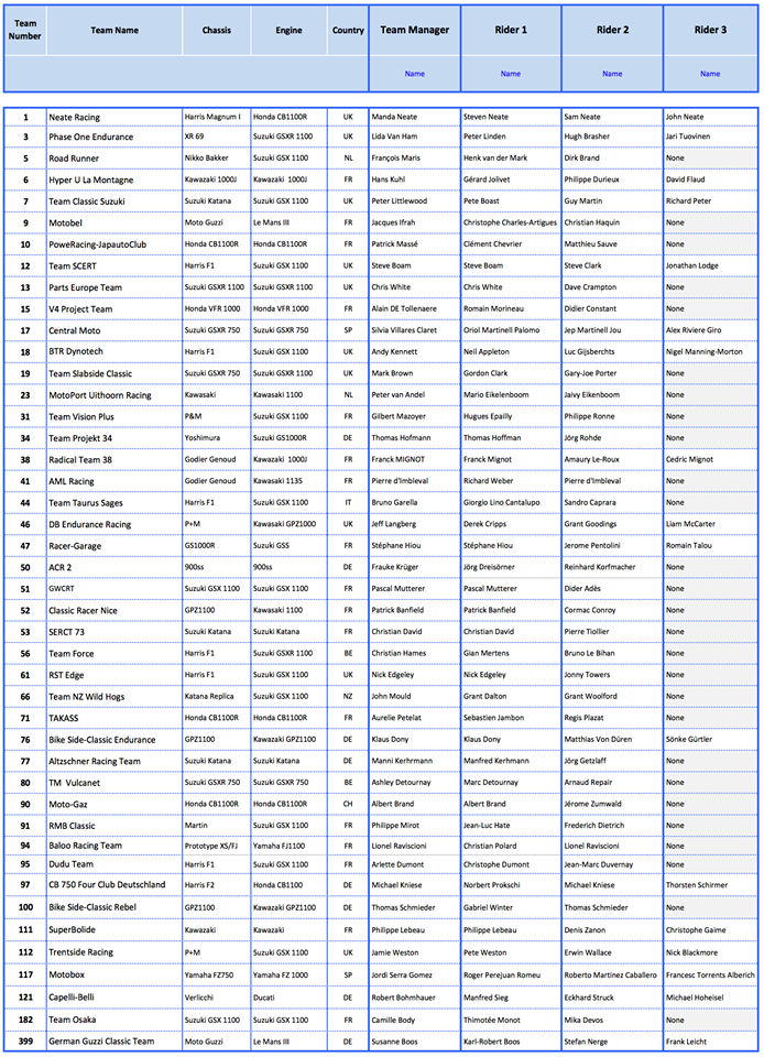 ENDURANCE Europe 2019 Entry_10