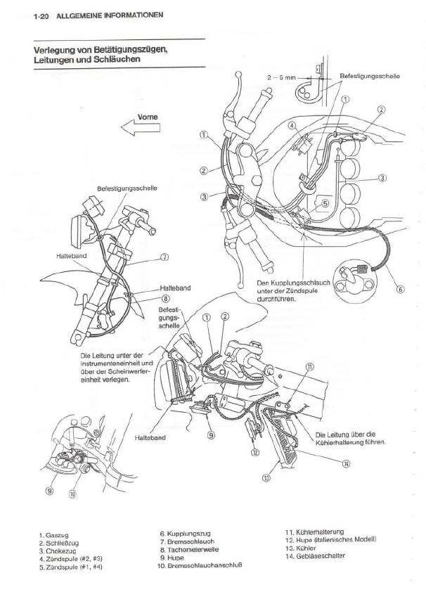 Durites/ branchement sur kawasaki ZXR 750 J  Kawa_111