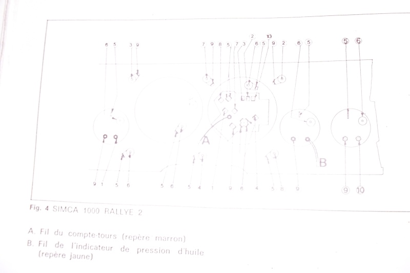 Simca 1000 a rallye ?? - Page 2 Sdc10616