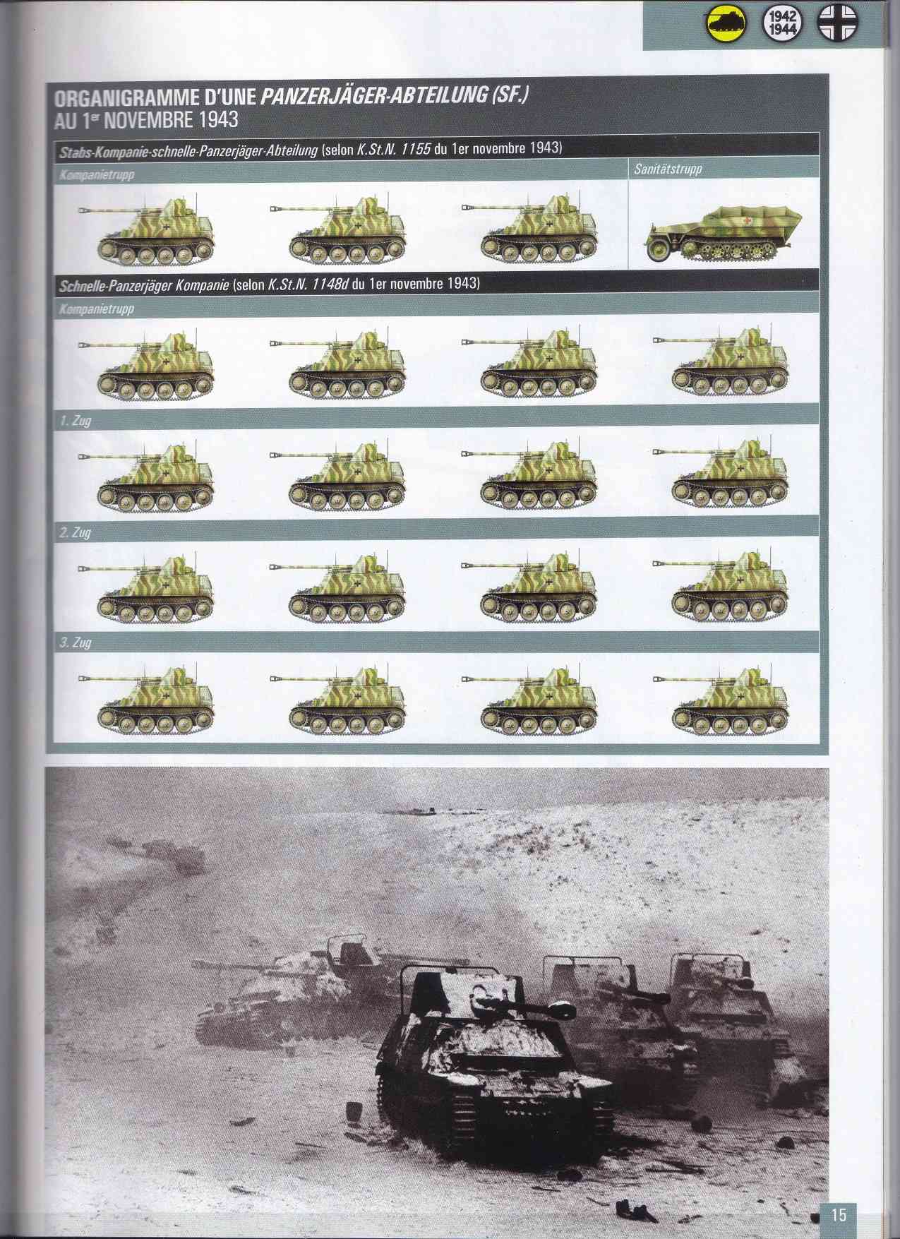 Le "Panzerjäger II für 7,62cm Pak 36 Marder II" Marder20