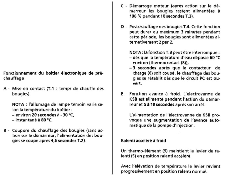 Swap 2.1 D vers 2.1 TD sur CJ7 Dypart11