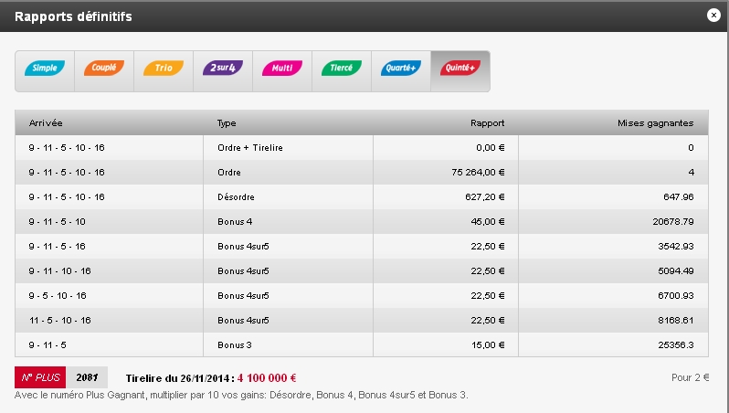 26/11/2014 --- PARIS-VINCENNES --- R1C1 --- Mise 10 € => Gains 0 € Screen85