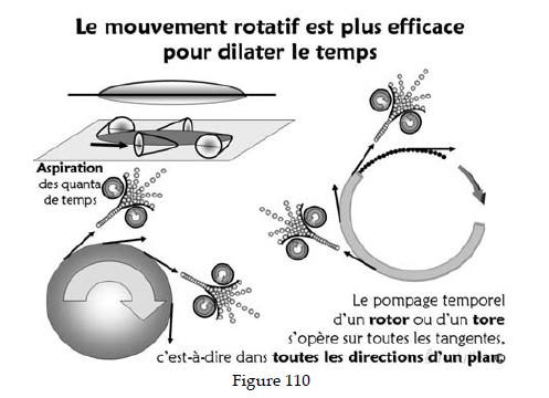 l'origine de la désinformation ovni, plus perspectives Untit117