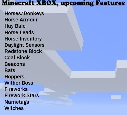 Minecraft Xbox One (MAJ) - Page 3 Daanl10