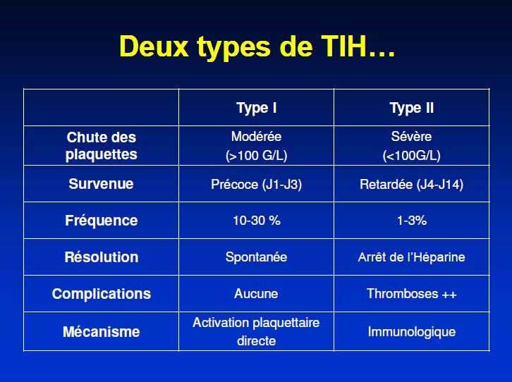 TIH CONGRES 2014 Tih210