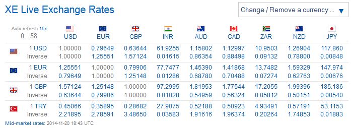 Weekday FTSE100  table. - Page 33 Captur32