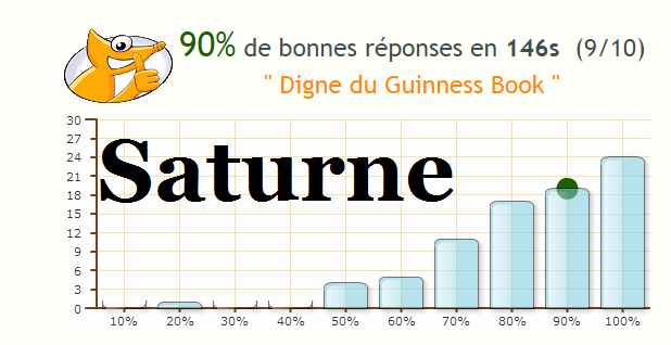 pr�sent - Le présent de l'indicatif (quiz au bas page 1) - Page 6 Sans_t10