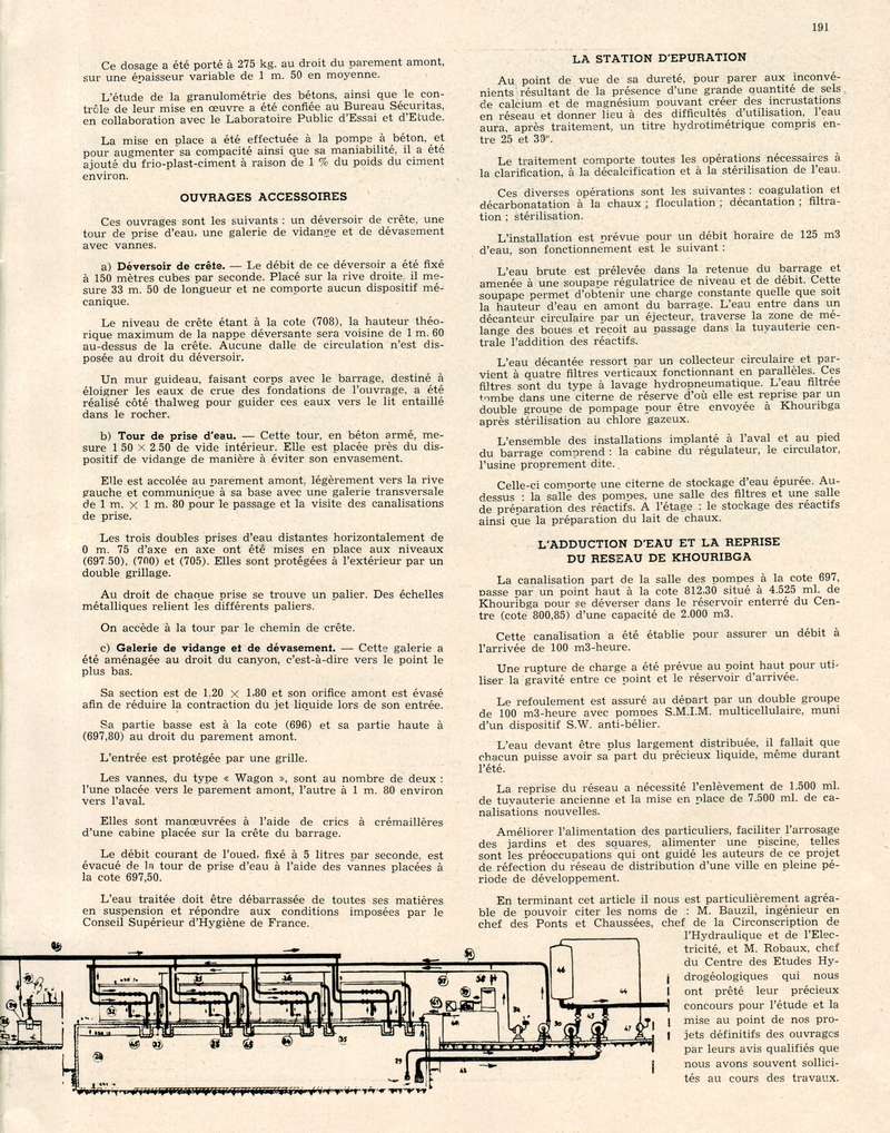 L'Hydraulique et l'Electricité au MAROC. - Page 8 07-19110