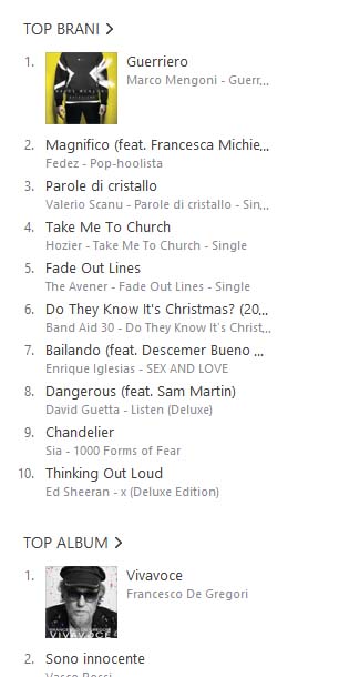 airplay - [PIC] GUERRIERO - Pagina 17 Itunes10