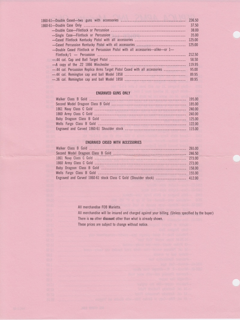 catalogue Replica Arms de 1968 Page_410