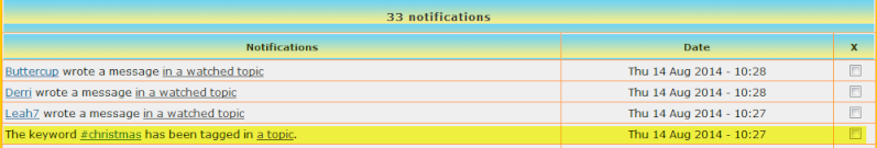 Hashtags # on your forum 14-08-14