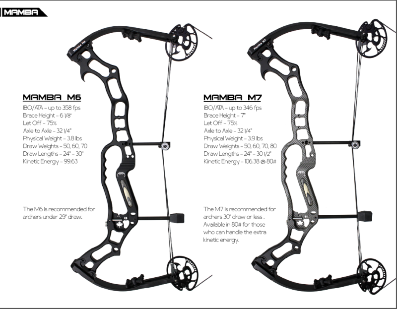 APA ARCHERY 2015 Apa_ma10