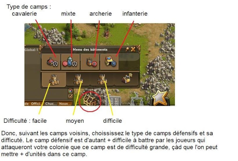 Colonie : exemple 3_choi11