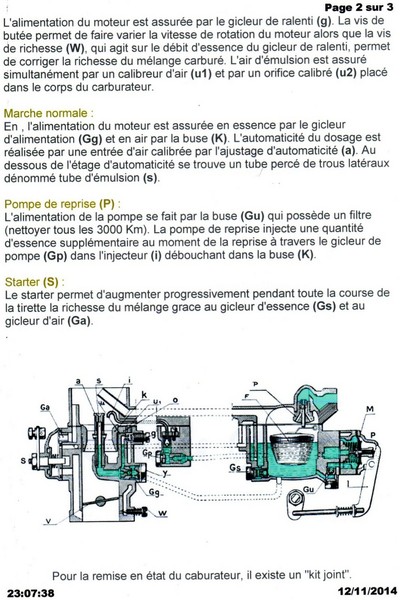 Fiche technique du carburateur Solex 32PBIC Carbu_13