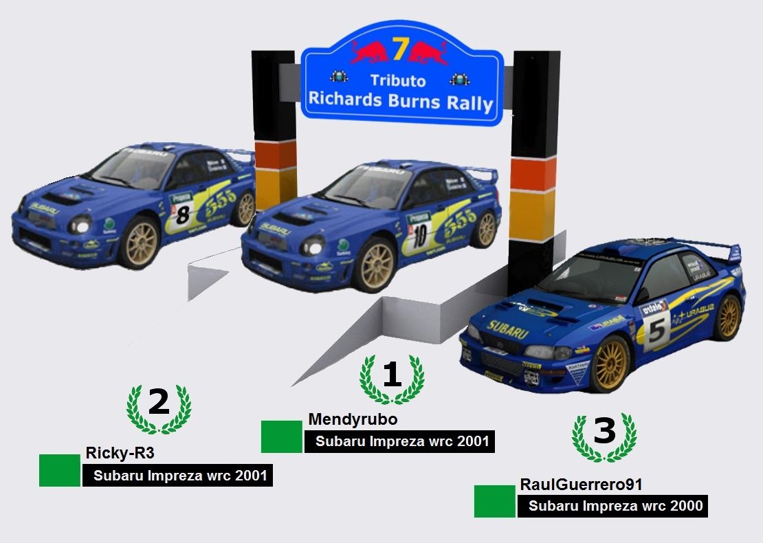 7º Evento de temporada   ▄▀▄ Rallysprint  Tributo Richard Burns  ▄▀▄  19/11/2014 Podio_12