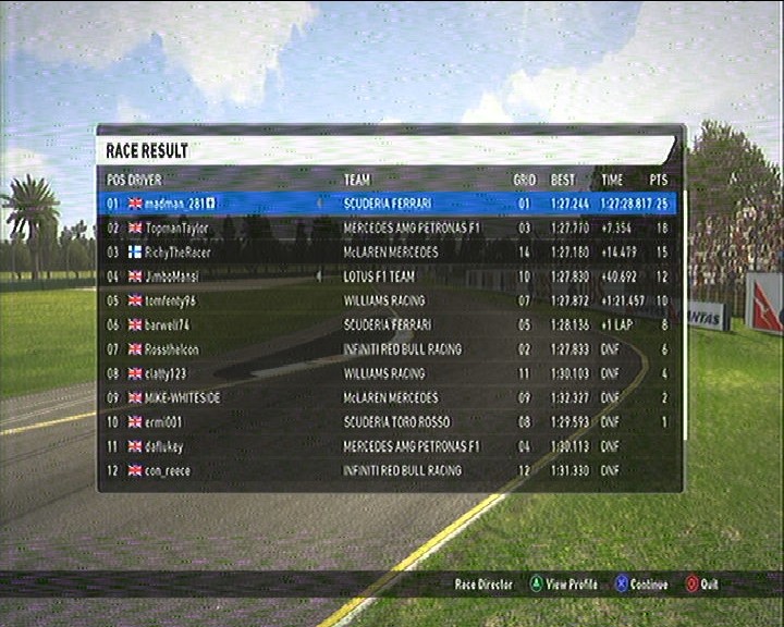 Australia Race Results 19-11-10
