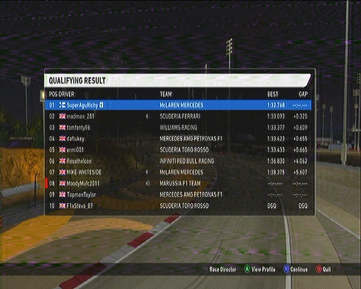 Bahrain GP Results Al1_ba10