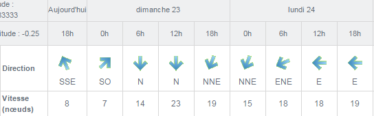 colleville,ou la baie,ou courseulles.......! 2014-110