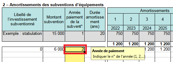 Subvention d'investissement comptabilisée comme créance [Résolu] Amorti11