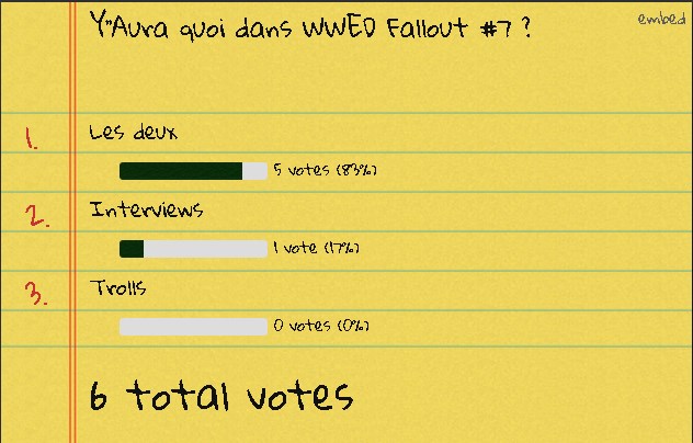 WWED Fallout #7 Wwed_f22