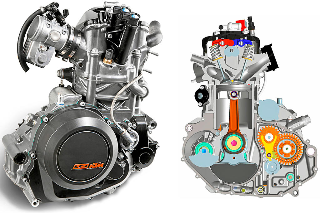 KTM 690 / Husqvarna 701 / Moteurs EURO III, EURO IV / 690cm3, 654cm3 / 63cv, 67cv, 70cv, 74cv ?! Le topic qui résume tout ! Ktm-lc10