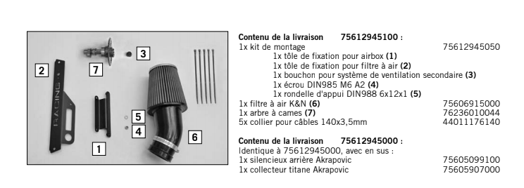 Récapitulatif des configurations moteur et maps associées: Akrapovic / EVO 1 / EVO 2 etc. Pizoce12