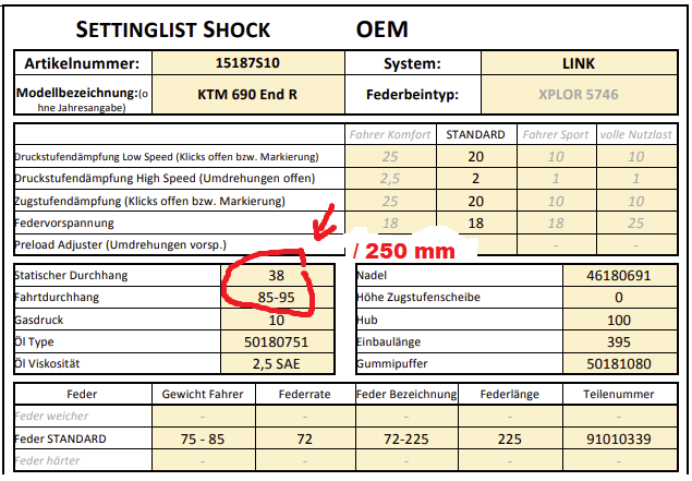 Les suspensions des différentes 690 SMC / R ET 690 ENDURO / R de 2008 à aujourd'hui (tableau excel comparatif + setting lists !). Sans_t31