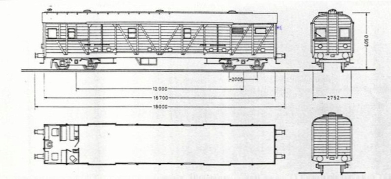 Güterzug-Steuerwagen GDS145 Gds14510