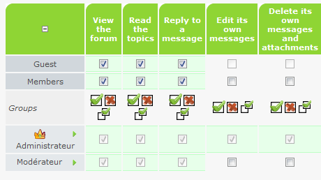 While searching for definitions of moderators and field agents I see forum responses like we cannot answer that it is up to you Captur65
