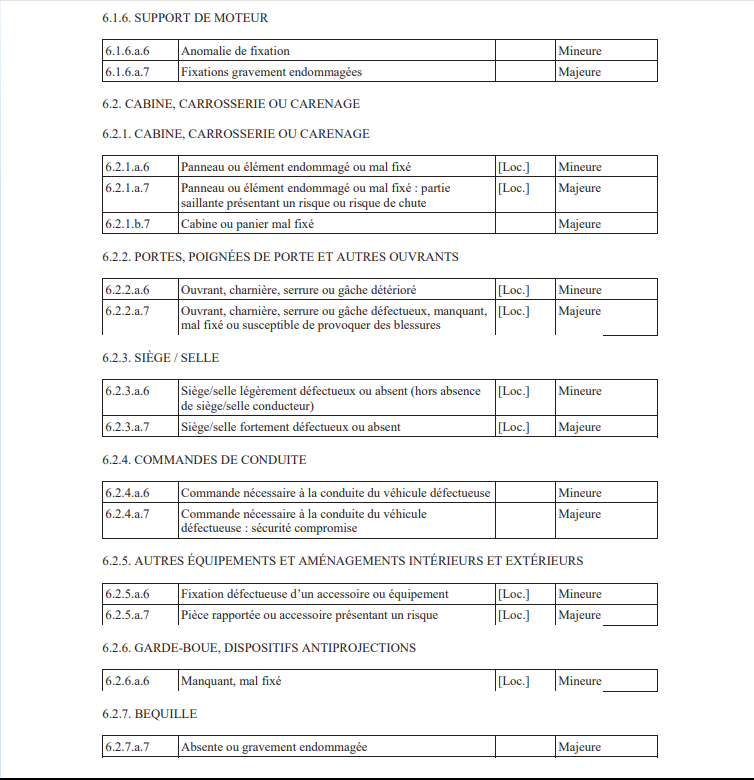 Contrôle technique : on en reparle. - Page 4 Captu714