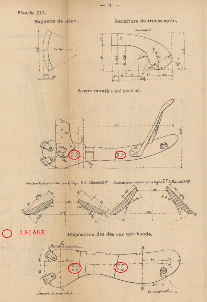 sellerie et harnachement de cavalerie. (Deuxieme Partie) * - Page 18 910