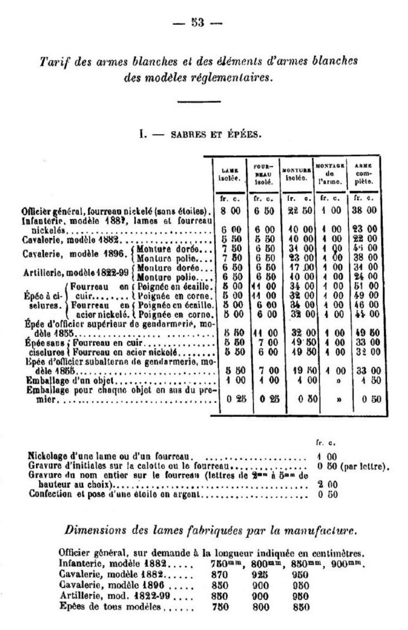 Le sabre de "fourbisseur" (question avec réponse)  F61_hi10