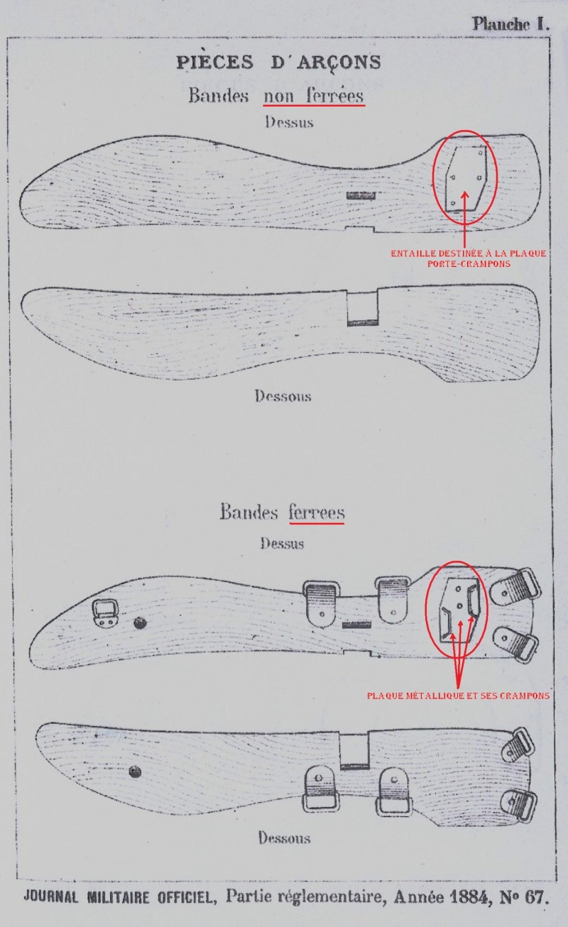 La selle de cavalerie modèle 1884 de troupe, l'arlésienne.. Planch12