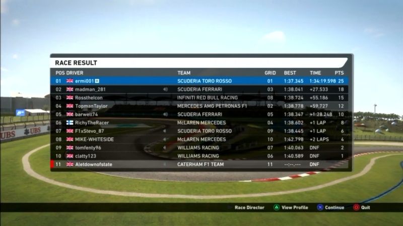 Malaysia GP Results W2wr_a11